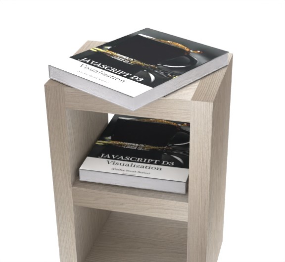 Extra image for D3 An Introduction (Coffee Book)