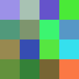 Reviewer avatar
