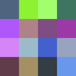 Reviewer avatar