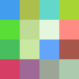 Reviewer avatar